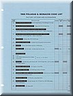 Image: 1968 Dodge Polara & Monaco Coding Guide pg.5